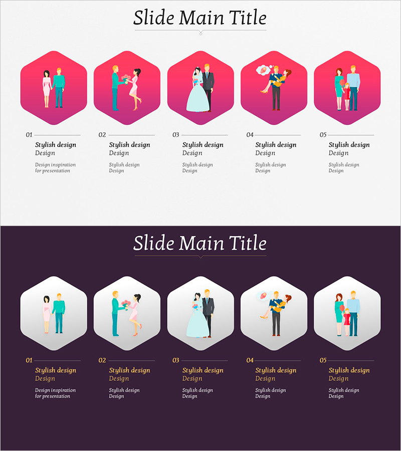 가정을 꾸리는 과정 – 사업 추진 전략