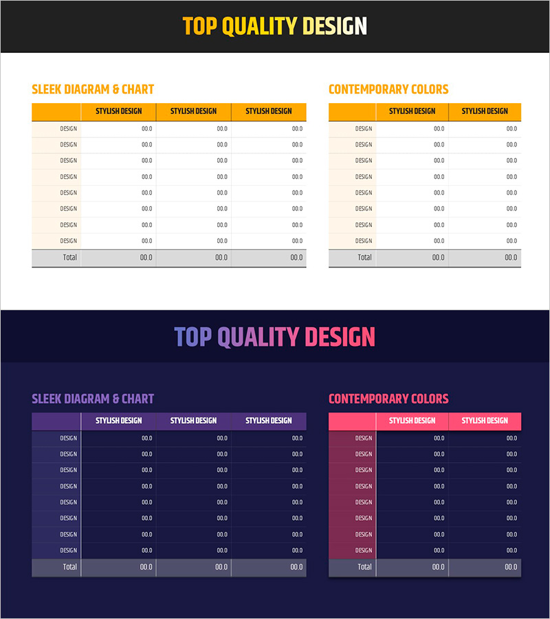 심플 옐로우 퍼플 테이블 – 재무 성과 시각화