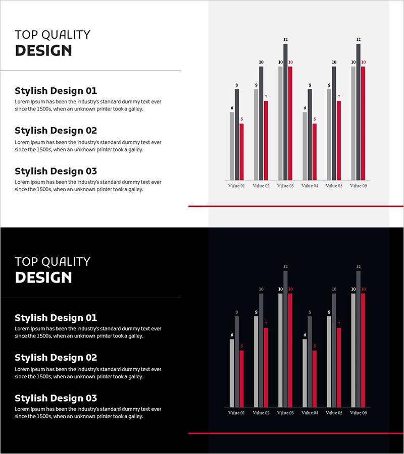 제품별 매출 현황 비교 템플릿 – 효과적인 데이터 시각화