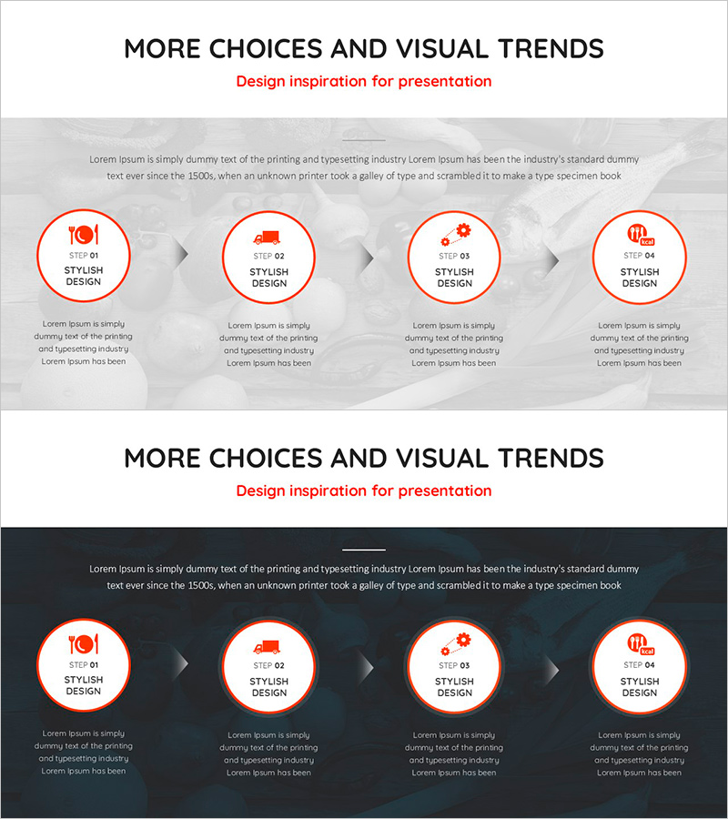 식품 유통 과정을 시각화한 다이어그램 슬라이드
