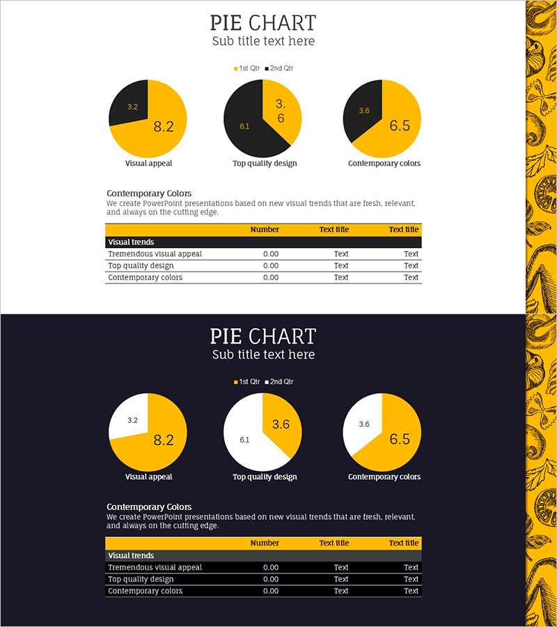파이형 그래프로 먹거리 만족도 조사 – 시각적 매력과 품질 강조