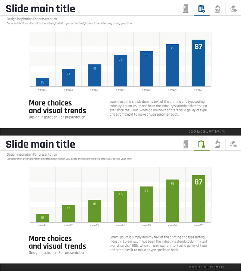향후전망 세로막대 그래프 – 시장 분석
