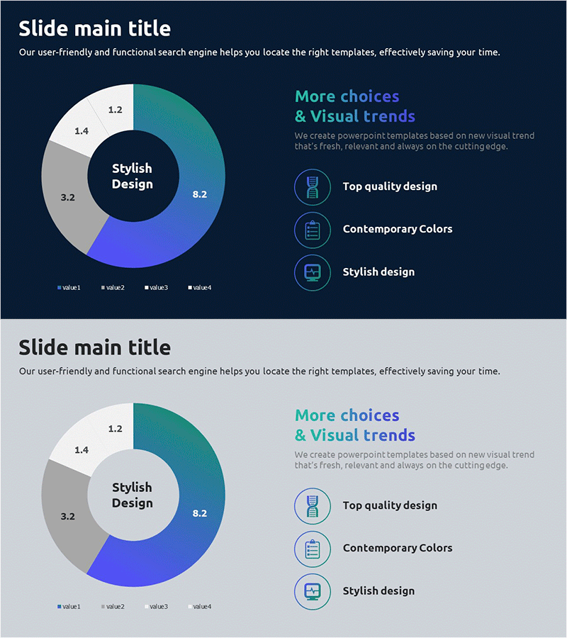 건강진단 데이터 분석 원형 그래프 – 효과적 비즈니스 데이터 시각화
