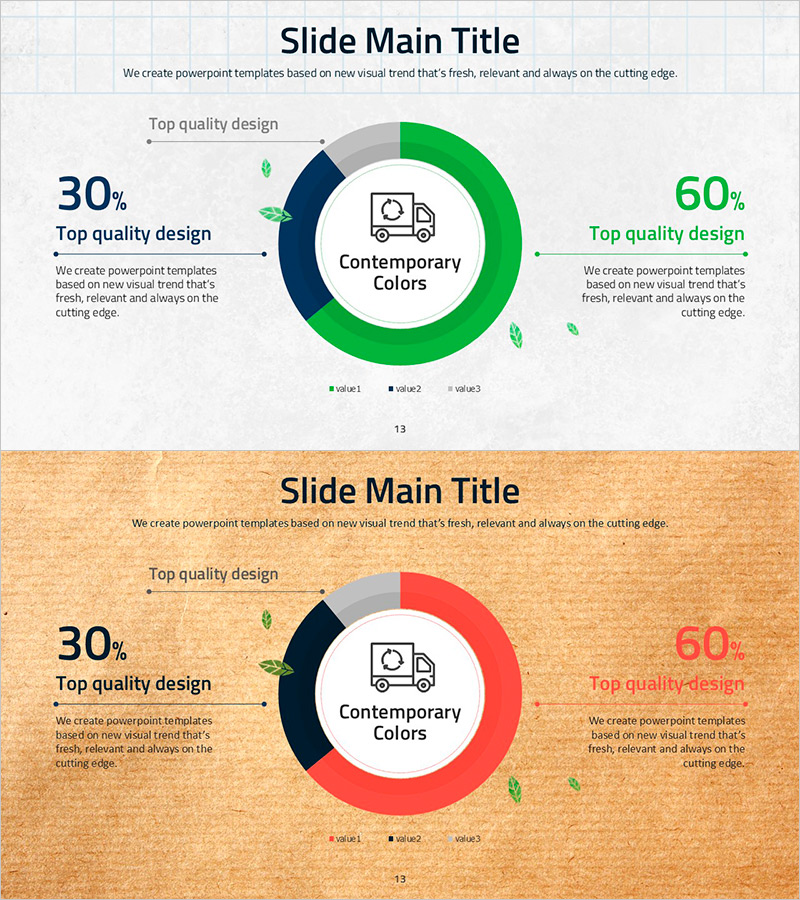 재활용 설문조사 데이터를 시각화한 도넛형 그래프