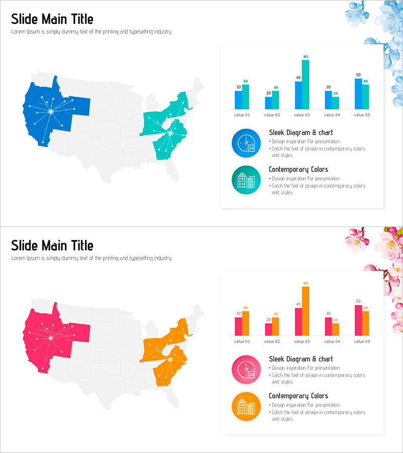 인프라와 지역 마케팅 전략 – 데이터 시각화 템플릿