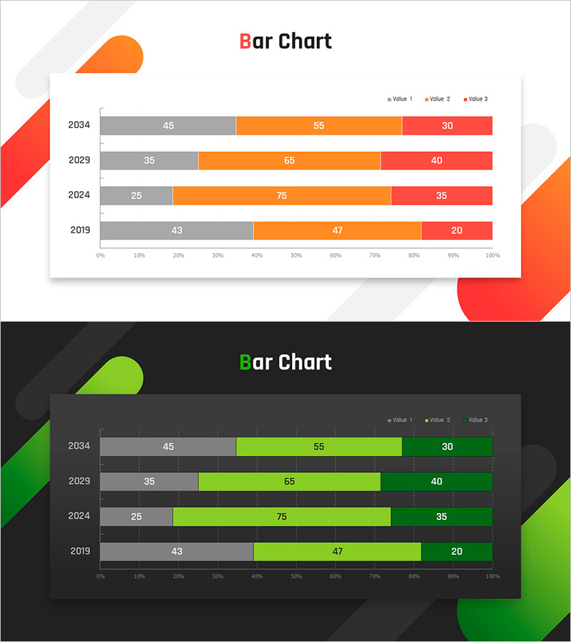 레드 그린 가로막대 바 차트 – 시장 동향 시각화