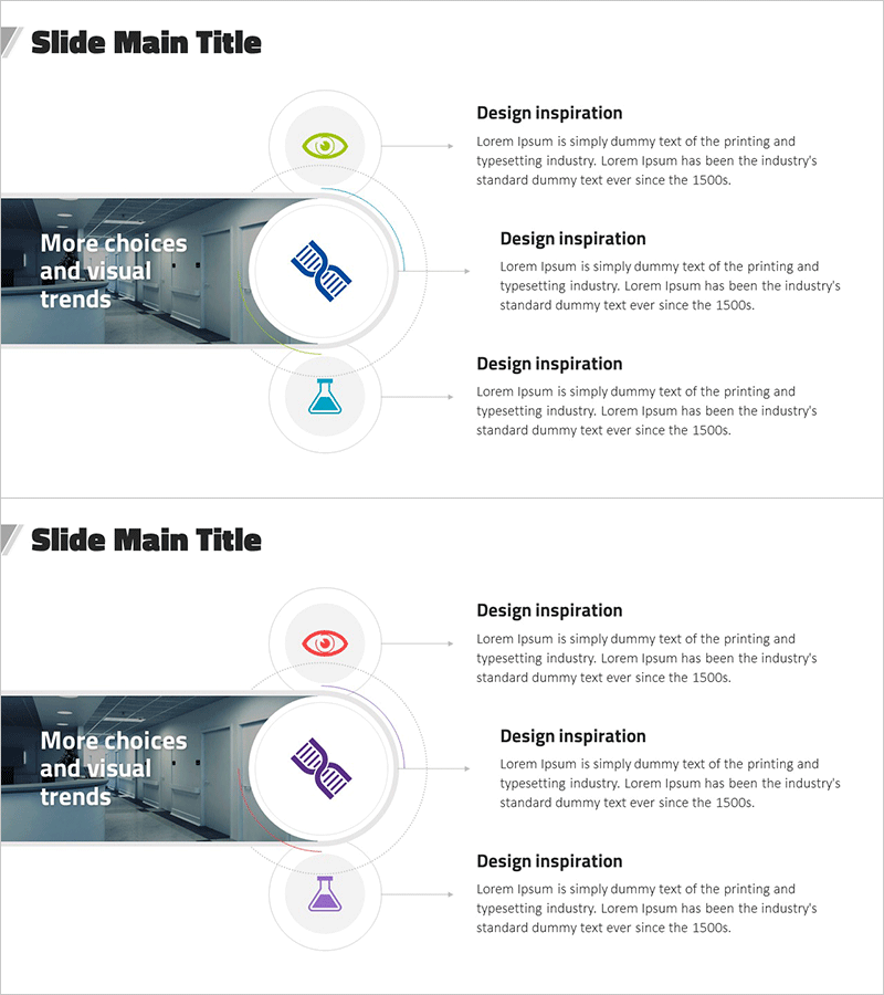 실험 핵심역량 다이어그램 – 효과적인 마케팅 전략 수립