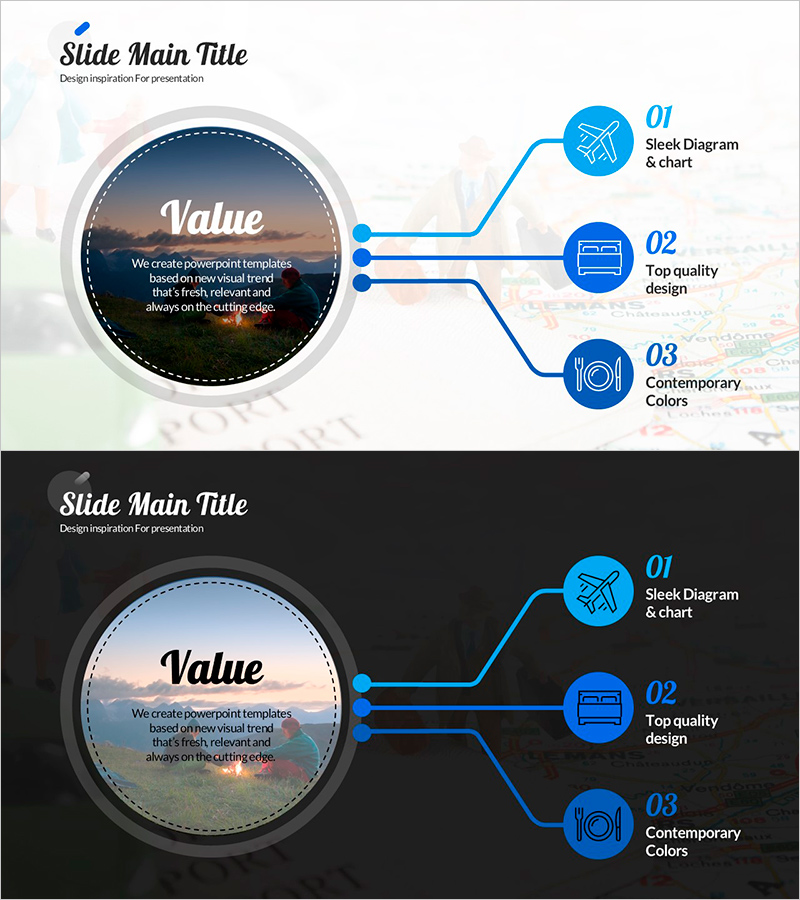 해외여행 확산 다이어그램 – 혁신적인 서비스 구성