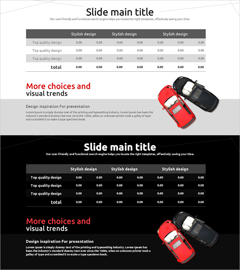 교통사고 현황 도표 – 데이터 기반 운영 계획