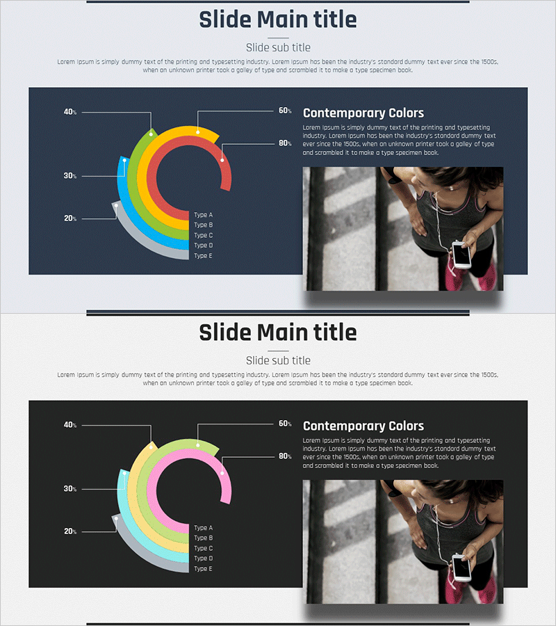 도넛형 그래프로 운동 경쟁우위 분석하기 – 비즈니스 인사이트