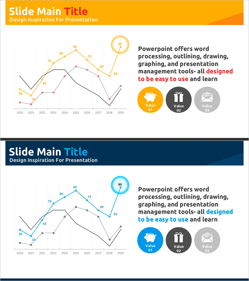 기부 참여율 그래프 – 성과와 기대 효과