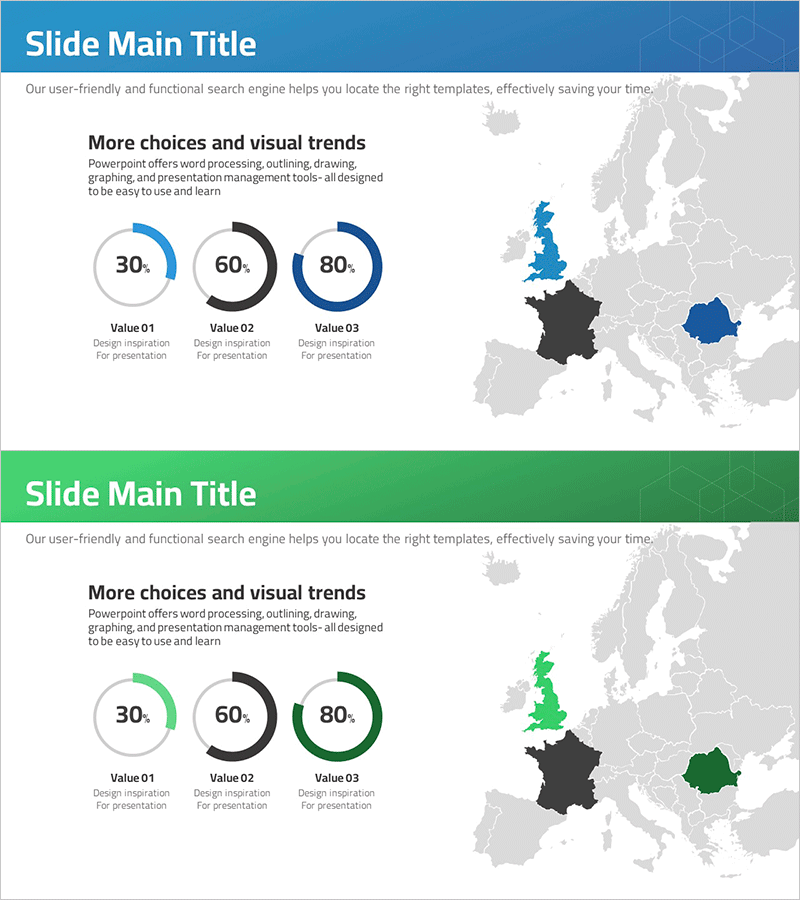 유럽 타겟시장 현황 그래프 – 시장 점유율 인사이트