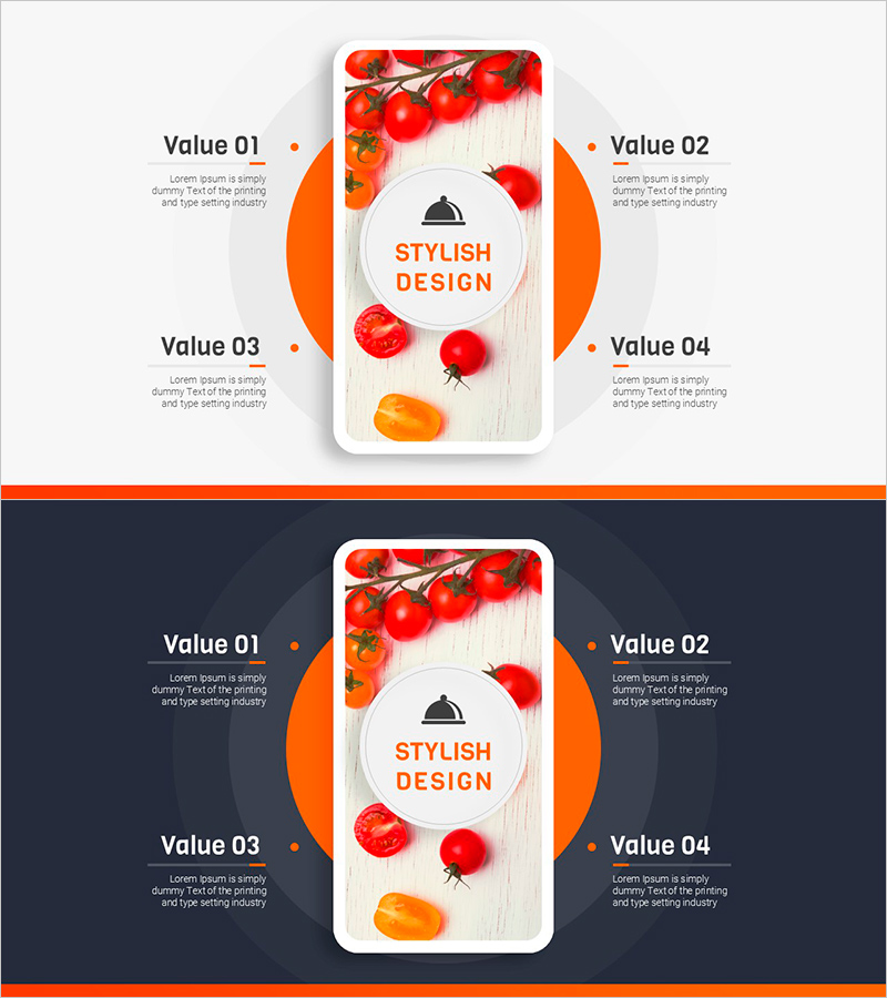 푸드 앱 다이어그램 – 사업비전 및 전략