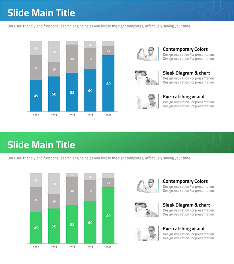연도별 과학 실험 분석 막대그래프