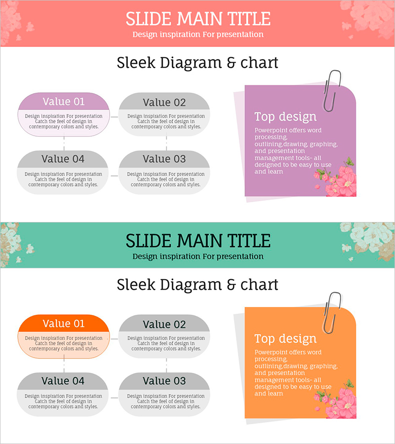 꽃 관리방법을 시각화한 슬라이드 – 혁신적인 다이어그램