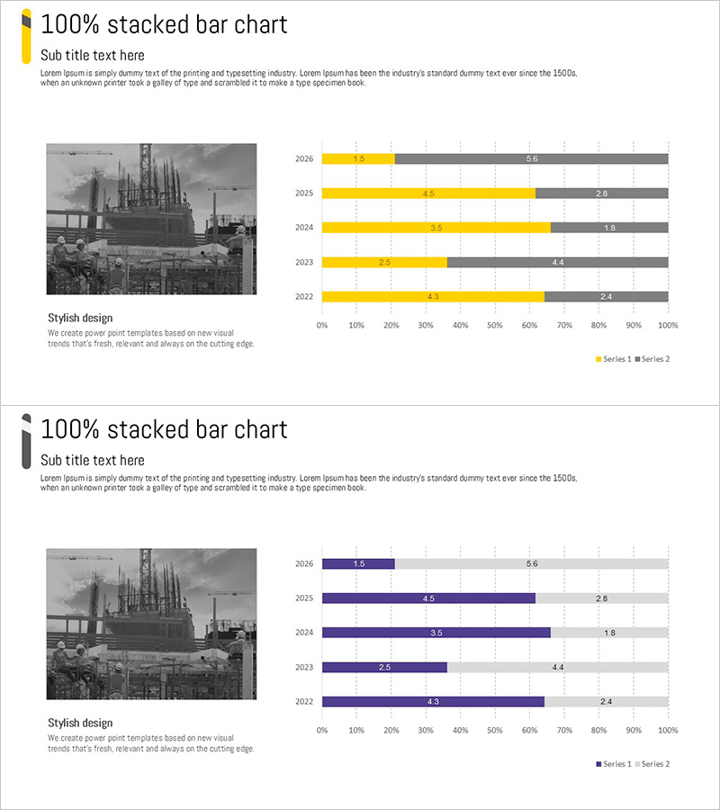 건축 진행 동향 차트 – 사업 소개 및 시장 분석