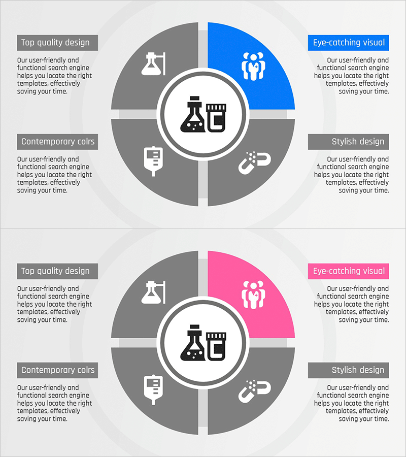 실험영역 확산 다이어그램 – 비즈니스 소개를 맞춤화하다