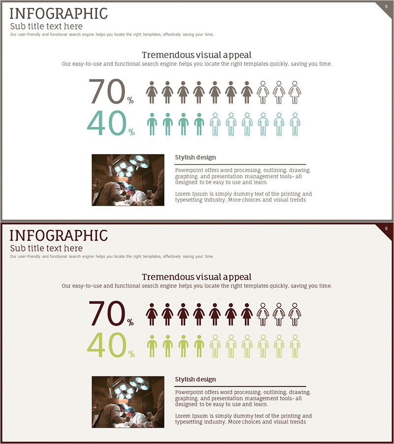 성형수술 경험자 성별 비교 – 데이터 시각화