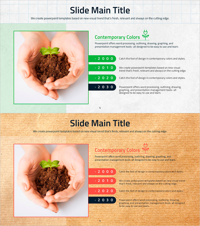 환경 기업의 연혁 – 지속 가능성을 중심으로