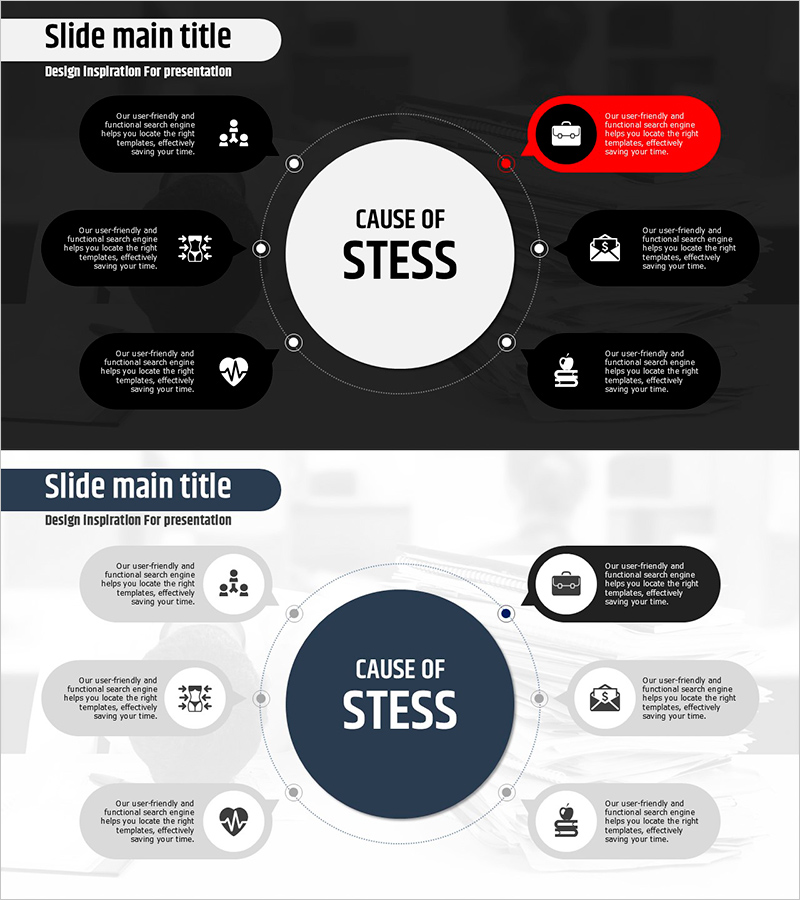 스트레스의 원인을 시각화한 클러스터 다이어그램 – 해결방안 제시