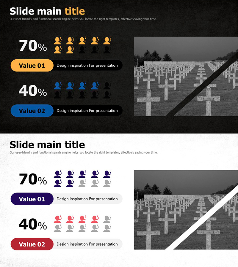 사상사 비율 그래프 – 시장 점유율 분석