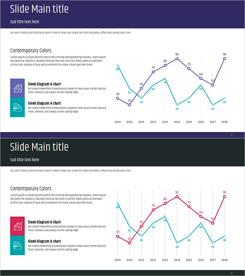 설계 작업에 대한 라인차트 – 시장 및 경쟁사 분석