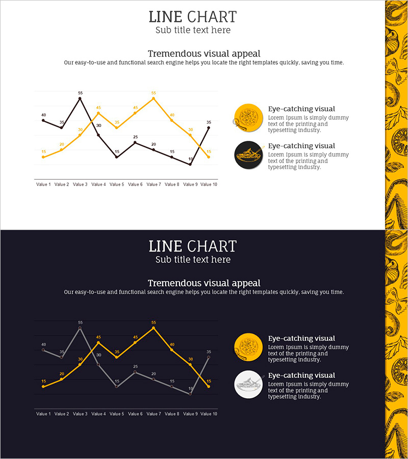 메뉴 매출 현황을 시각화한 선형 차트