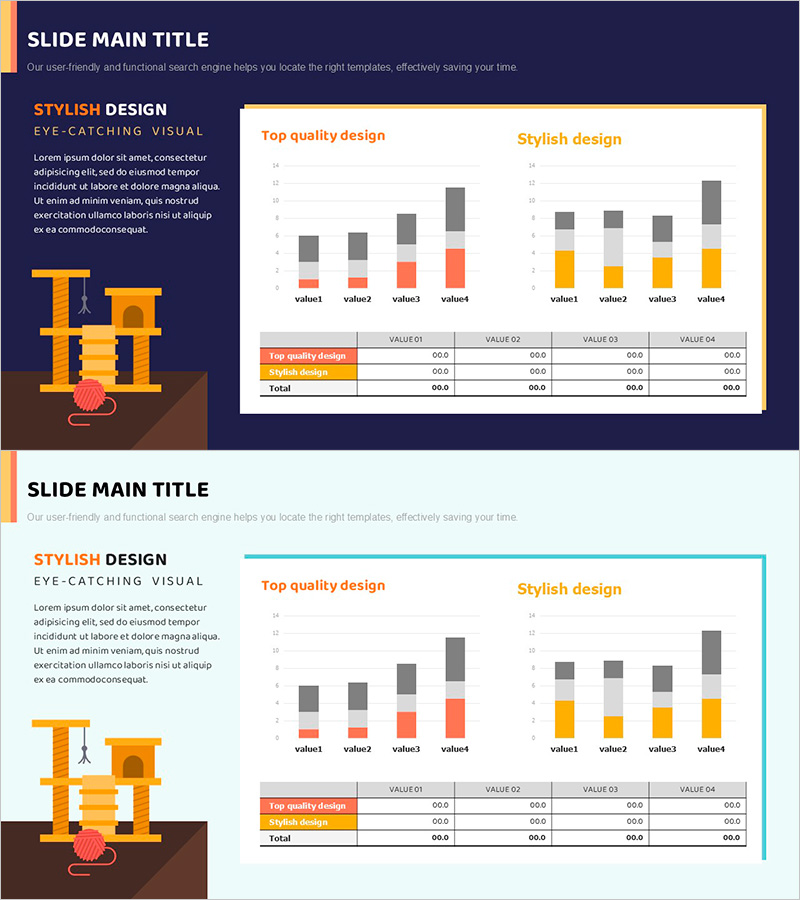 반려동물 지출액 비교 차트 – 경쟁사 분석을 위한 필수 템플릿