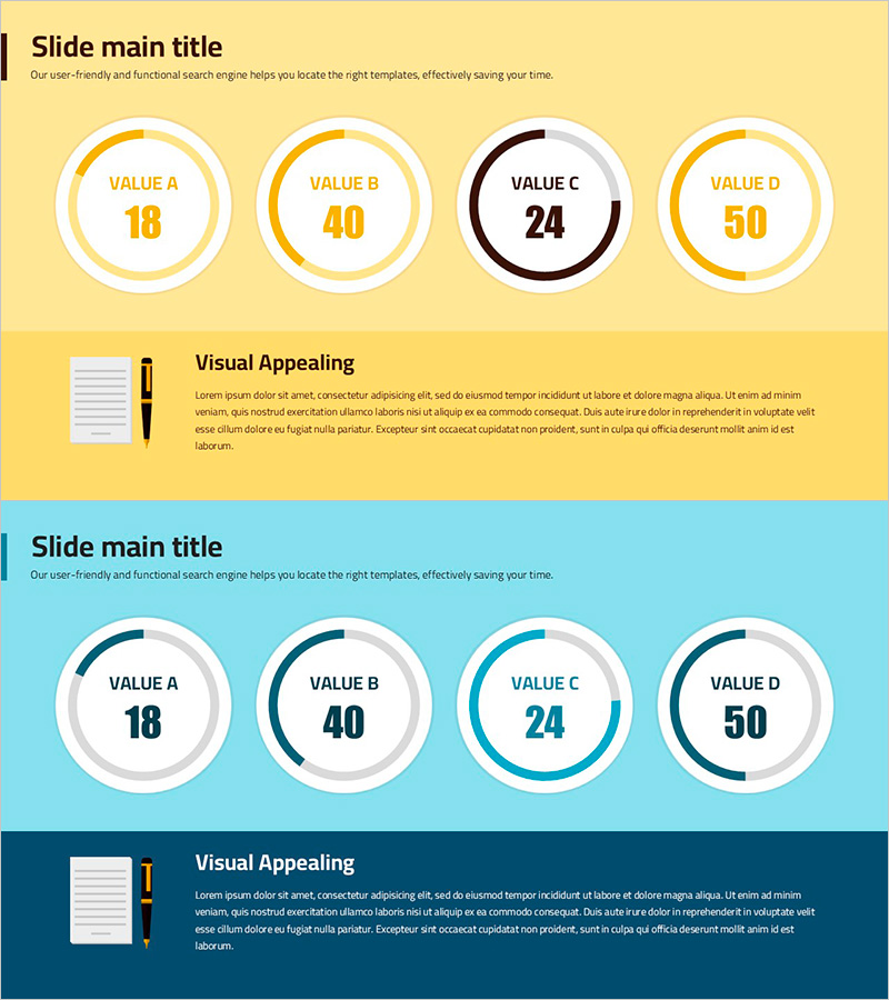 도넛 차트로 성과 시각화 – 사업 추진 전략