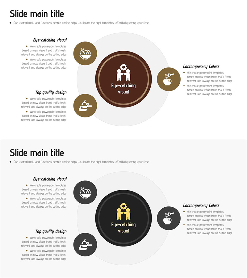 조리 옵션 다이어그램 – 사업전략 및 운영 계획