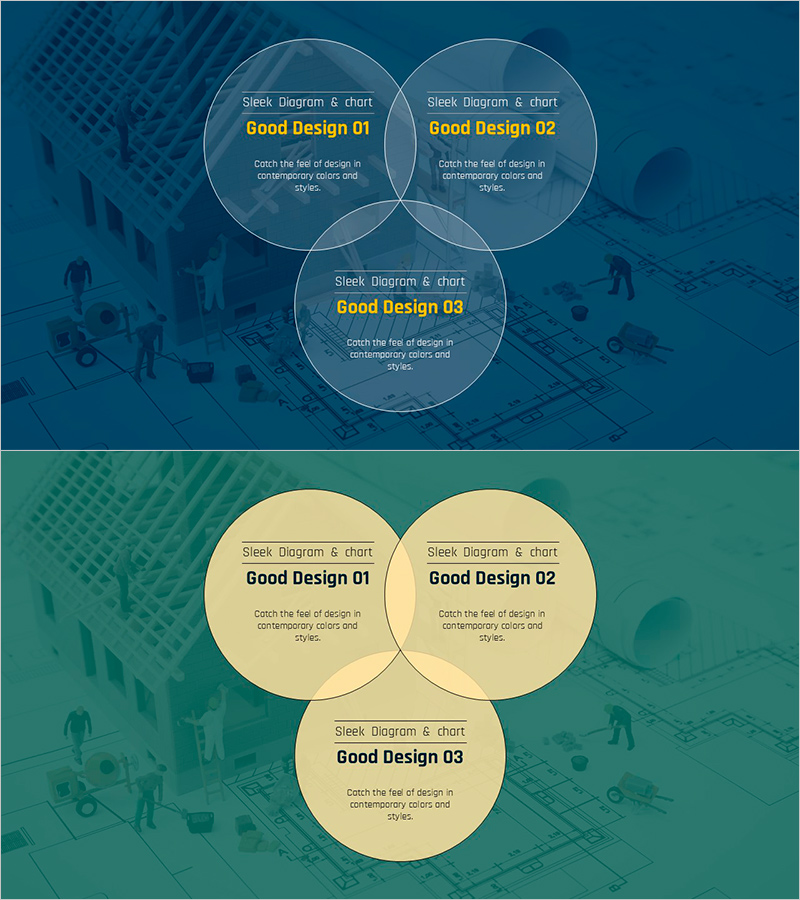 건축사업 목표 중첩 다이어그램 – 사업 비전과 전략