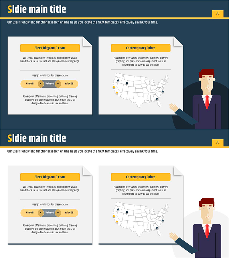 나라 세부 분석 차트와 전략 - 글로벌 네트워크와 클러스터 구조