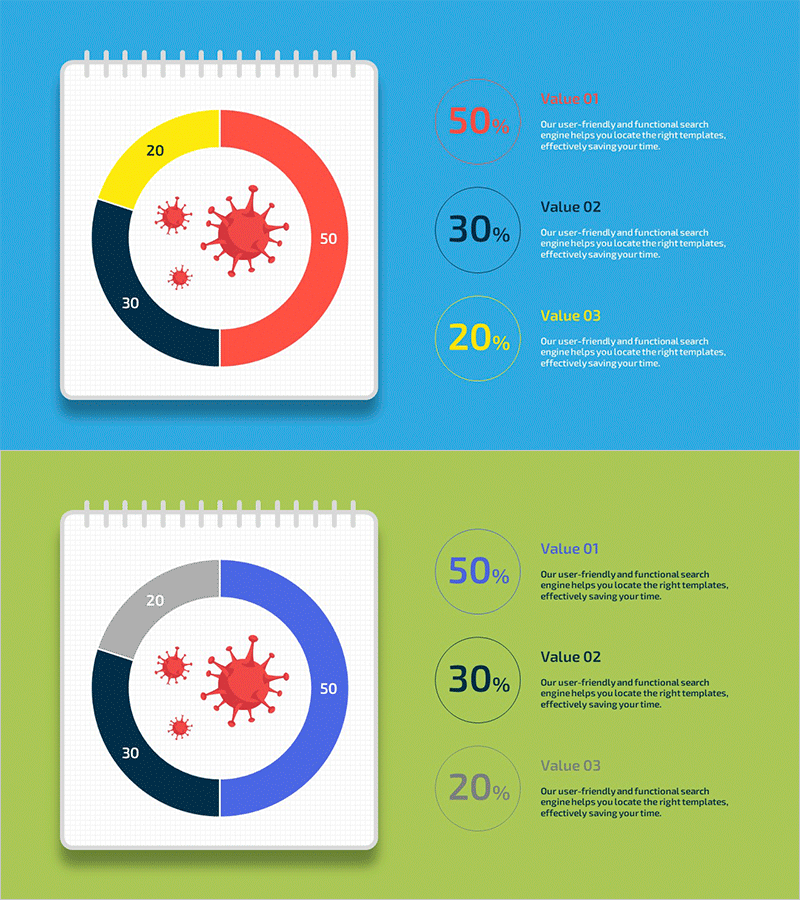 COVID-19 바이러스를 시각화한 도넛형 슬라이드