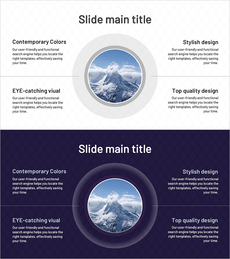설산 다이어그램 – 사업전략을 시각화