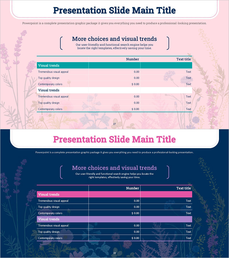 봄 배경의 테이블 – 재무 성과를 한눈에!