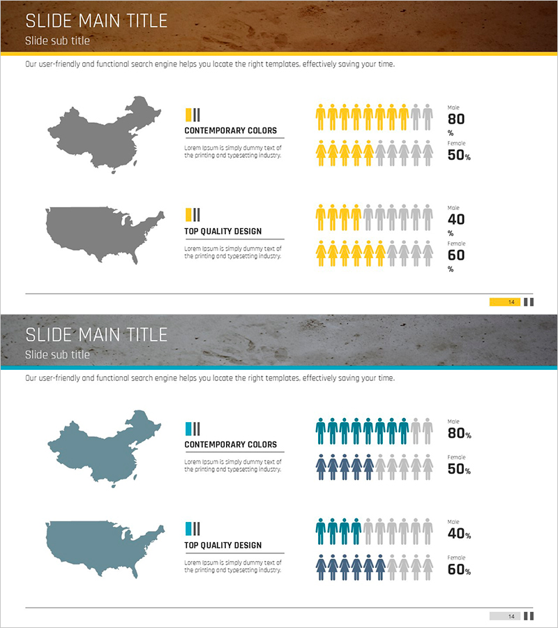 국가별 고객 분석 슬라이드 – 시장 동향과 인사이트
