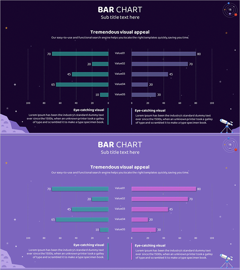 천문학 테마 쌍가로막대 그래프 – 시장 및 경쟁사 분석