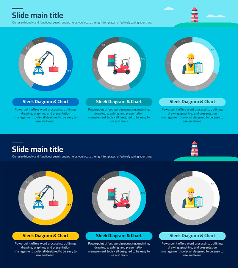 물류 시장 점유율 차트 – 현황과 경쟁 분석