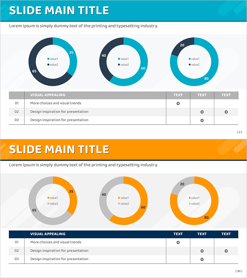 기본 도넛차트와 체크리스트 – 데이터 시각화를 통한 효과적인 발표