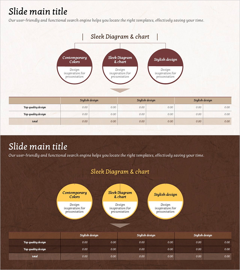 갈색 노랑 구성도와 테이블 – 재무 계획 시각화