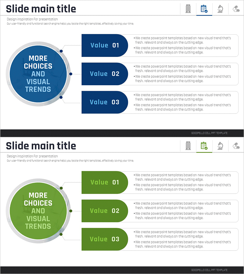 메디컬 핵심역량 다이어그램 – 비전과 전략