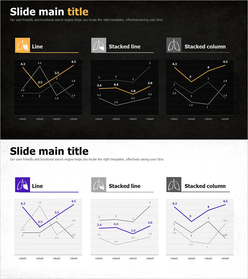 폐암 치료 트렌드를 분석한 그래프 – 시장성과 미래 전망
