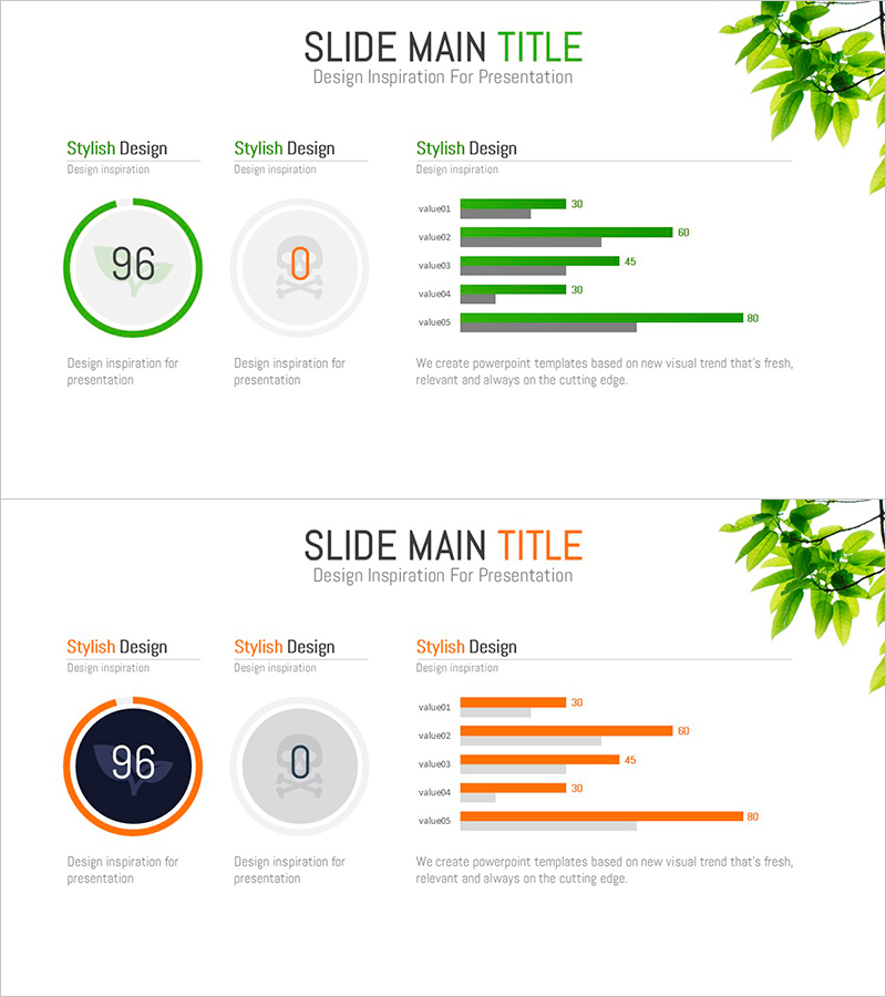 환경오염에 대한 그래프 – 시장 점유율 분석