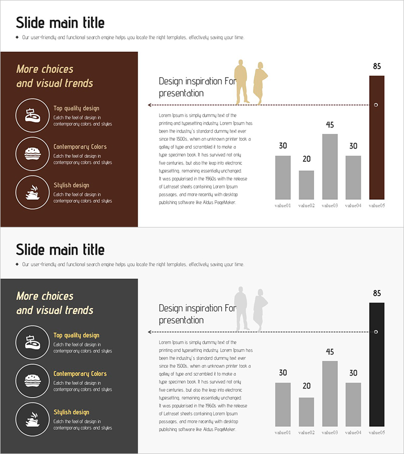 스테이크 소비량을 시각화한 가로막대 그래프