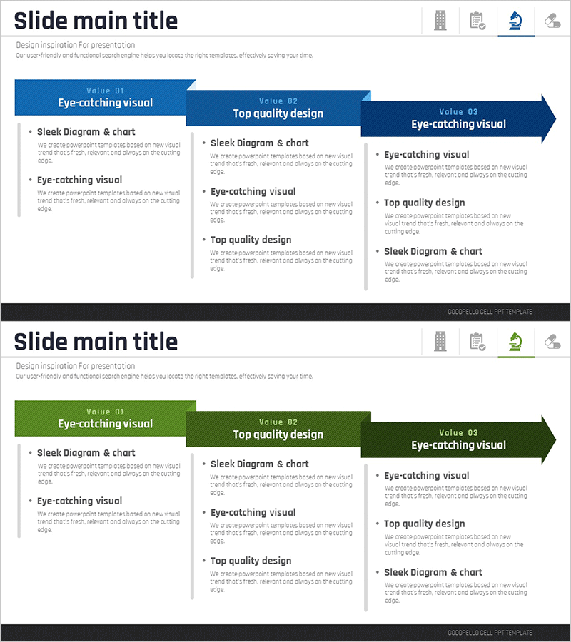 의료 마케팅 목표 다이어그램 – 사업 전략과 흐름