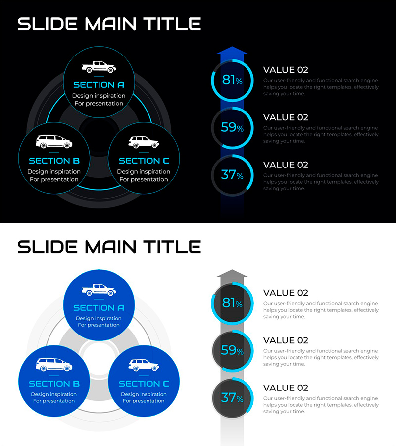 차량 수요도 분석을 위한 도넛형 그래프 슬라이드