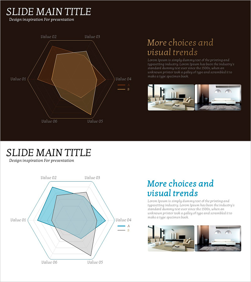 리모델링 레이더 차트 – 시각적 트렌드의 새로운 선택