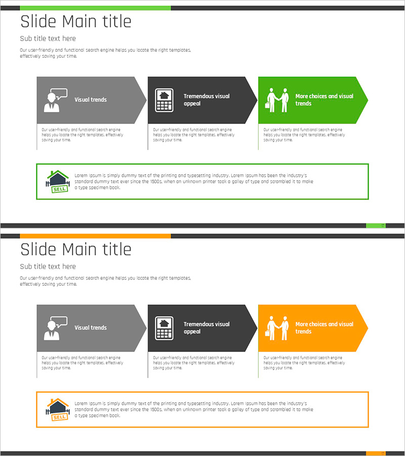 부동산 마케팅 체계 - 실행 가능한 전략과 흐름