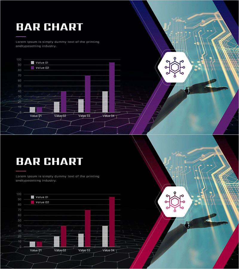 AI 사업 시장분석 막대그래프 – 주요 통계와 분석