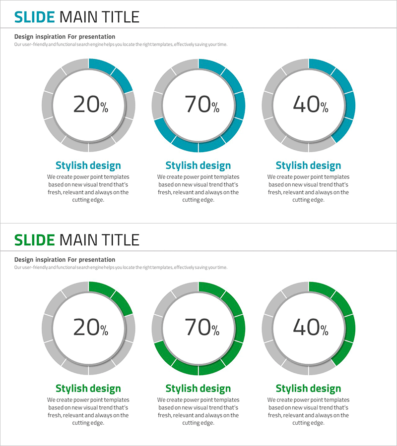 개발 현황을 시각화한 원형 그래프 슬라이드